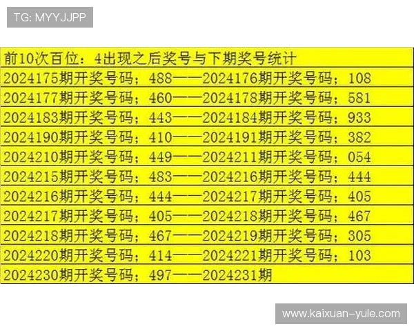 第115期3D开奖结果揭晓,彩民热议中奖号码走势